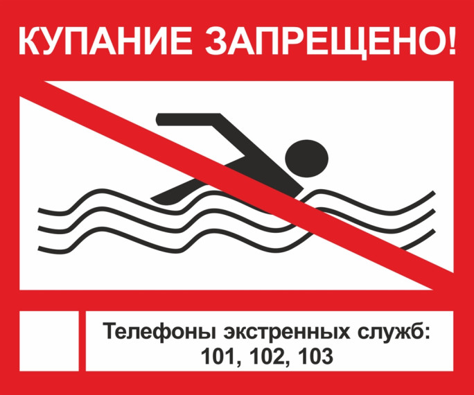 Запрет купания в водоемах города.